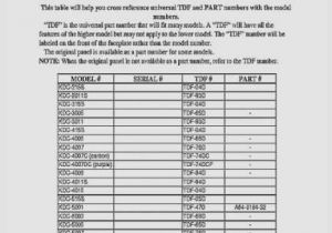 Kenwood Kdc 255u Wiring Diagram Kenwood Kdc 255u Wiring Harness Diagram Wiring Diagram and Schematic