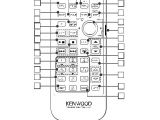 Kenwood Kdc 516s Wiring Diagram Kenwood Ddx6029 User Manual