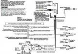Kenwood Kdc Bt310u Wiring Diagram Kenwood Kdc Bt310u Wiring Diagram Wiring Schema