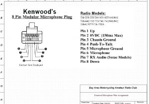 Kenwood Kdc Bt648u Wiring Diagram Kenwood Kdc Bt648u Wiring Diagram Wiring Library