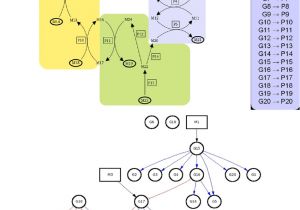 Kenwood Kdc Bt648u Wiring Diagram P15 Wiring Diagram Wiring Library Kenwood Kdc Bt648u Wiring Diagram P15 Wiring Diagram Wiring Library