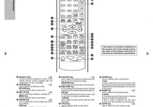 Kenwood Kdc Mp2032 Wiring Diagram Kenwood Rc 517 Manual Doc solution Kenwood Kdc Mp2032 Wiring Diagram Kenwood Rc 517 Manual Doc solution
