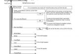 Kenwood Kdc Mp208 Wiring Diagram Nh 0530 Stereo Wiring Diagram Kenwood Wiring Harness