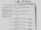 Kenwood Kdc Mp228 Wiring Diagram Wiring Diagram for Kenwood Cd Player Fresh Wiring Diagram for A