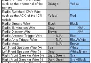 Kenwood Kdc Mp238 Wiring Diagram How to Install Kenwood Kdc Mp625 In 1992 Chevy Silverado Fixya Kenwood Kdc Mp238 Wiring Diagram How to Install Kenwood Kdc Mp625 In 1992 Chevy Silverado Fixya