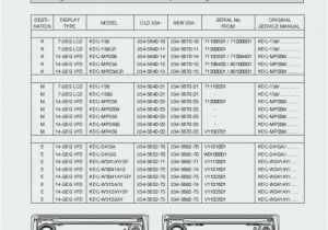 Kenwood Kdc Mp238 Wiring Diagram Kenwood Wiring Diagram Malochicolove Com Kenwood Kdc Mp238 Wiring Diagram Kenwood Wiring Diagram Malochicolove Com