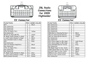 Kenwood Kdc Mp345u Wiring Diagram Kenwood Kdc Mp345u Wiring Diagram Unique Kenwood Kdc Mp345u Wiring Kenwood Kdc Mp345u Wiring Diagram Kenwood Kdc Mp345u Wiring Diagram Unique Kenwood Kdc Mp345u Wiring