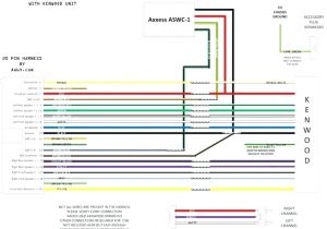 Kenwood Kdc X797 Wiring Diagram Kenwood Radio Wiring Wiring Diagram Kenwood Kdc X797 Wiring Diagram Kenwood Radio Wiring Wiring Diagram
