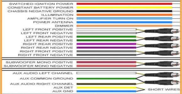 Kenwood Kdc X994 Wiring Diagram Kenwood Excellon Sub Wiring Diagram Wiring Diagram and