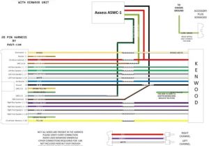 Kenwood Kvt 614 Wiring Diagram Kenwood Kdc 148 Wiring Diagram Wiring Diagram Show