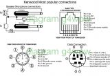 Kenwood Speaker Mic Wiring Diagram Date