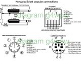 Kenwood Speaker Mic Wiring Diagram Date