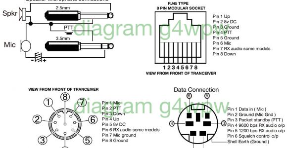 Kenwood Speaker Mic Wiring Diagram Date