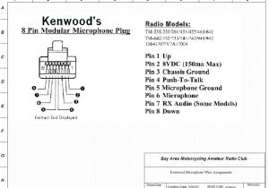 Kenwood Speaker Mic Wiring Diagram Stereo Wiring Harness Diagram Kenwood Kdc Mp235 Wiring Harness