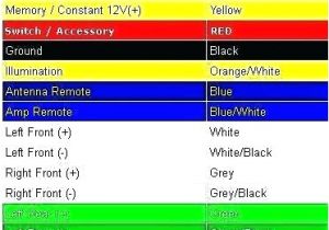 Kenwood Stereo Wiring Diagram Color Code Ddx715 Kenwood Wiring Diagram Wiring Diagram Technic