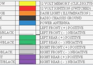 Kenwood Stereo Wiring Diagram Color Code Ez Wiring Diagram Color Code Electrical Wiring Diagram