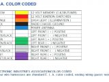 Kenwood Stereo Wiring Diagram Color Code Ponent Cables On Car Stereo Wiring Color Codes Free Download Diagram