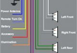 Kenwood Stereo Wiring Diagram Color Code Wiring Diagram Colors Wiring Diagram Datasource