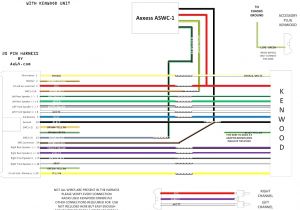 Kenwood Stereo Wiring Diagram Kenwood Ddx419 Wiring Diagram Online Wiring Diagram