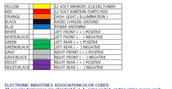 Kenwood Stereo Wiring Diagram Wiring Car Kenwood Diagram Harness Stereo Dpx301u Wiring Diagram