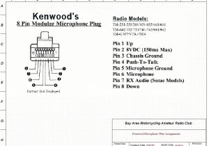 Kenwood Stereo Wiring Harness Diagram Kenwood Wiring Diagram Wiring Diagram Kenwood Stereo Wiring Harness Diagram Kenwood Wiring Diagram Wiring Diagram