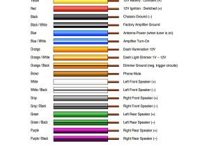 Kenwood Stereo Wiring Harness Diagram Wiring Harness Diagram for Kenwood Car Stereo Collection Kenwood Stereo Wiring Harness Diagram Wiring Harness Diagram for Kenwood Car Stereo Collection