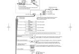 Kenwood Stereo Wiring Harness Diagram Wiring Harness Diagram for Kenwood Car Stereo Database