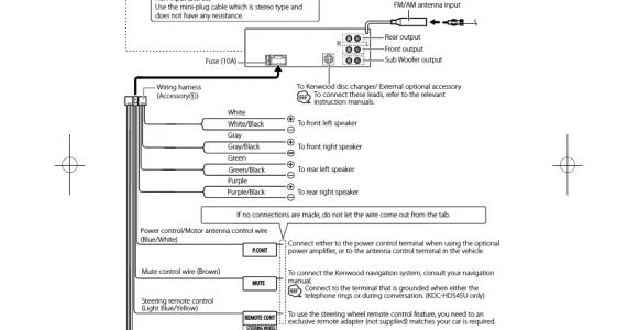Kenwood Stereo Wiring Harness Diagram Wiring Harness Diagram for Kenwood Car Stereo Database