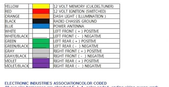 Kenwood Wiring Harness Diagram Kenwood Kdc 148 Wiring Diagram Wiring Diagram Show