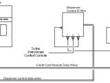 Key Card Switch Wiring Diagram tokheim Box Wiring Diagram Key Wiring Diagrams Konsult