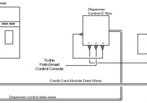 Key Card Switch Wiring Diagram tokheim Box Wiring Diagram Key Wiring Diagrams Konsult