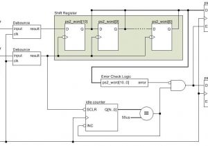Keyboard Wiring Diagram Ps 2 Keyboard Interface Vhdl Logic Eewiki