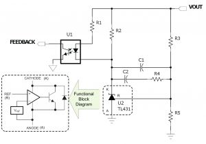 Keyboard Wiring Diagram Usb Usb to Din Wiring Diagram Wiring Diagrams New