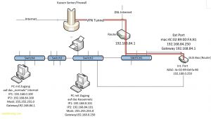 Keyboard Wiring Diagram Wiring Diagram for Gateway Computer Wiring Diagram Datasource