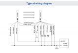 Keyence Light Curtain Wiring Diagram Tuv Certified Infrared Curtain Sensor China Manufacturer