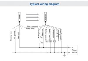 Keyence Light Curtain Wiring Diagram Tuv Certified Infrared Curtain Sensor China Manufacturer