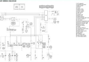 Keyence Sr 1000 Wiring Diagram Keyence Sr 1000 Wiring Diagram Awesome Autofocus 1d and 2d Code