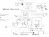 Keyless Entry System Wiring Diagram Fuse Box Keyless Entry Wiring Diagram tools