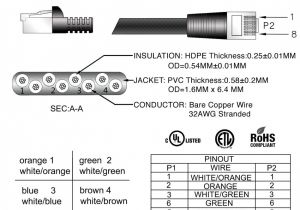 Keystone Jack Cat6 Wiring Diagram Fa 8241 Cat 6 Rj45 Keystone Jack Wiring Diagram Free Diagram Keystone Jack Cat6 Wiring Diagram Fa 8241 Cat 6 Rj45 Keystone Jack Wiring Diagram Free Diagram