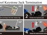 Keystone Jack Cat6 Wiring Diagram Speed Termination tool for 180 Degree Keystone Jacks Keystone Jack Cat6 Wiring Diagram Speed Termination tool for 180 Degree Keystone Jacks