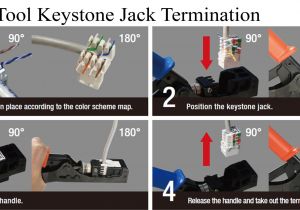 Keystone Jack Cat6 Wiring Diagram Speed Termination tool for 180 Degree Keystone Jacks