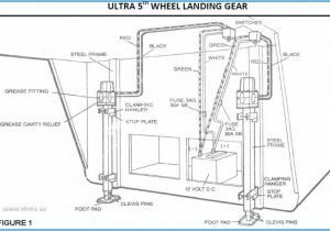 Keystone Rv Wiring Diagram Cougar Rv Wiring Diagrams Wiring Diagram Schematic Keystone Rv Wiring Diagram Cougar Rv Wiring Diagrams Wiring Diagram Schematic