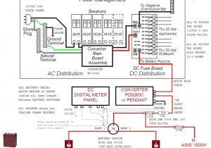 Keystone Rv Wiring Diagram Fema Trailer Floor Plan Awesome Bunkhouse Travel Trailer Floor Plans Keystone Rv Wiring Diagram Fema Trailer Floor Plan Awesome Bunkhouse Travel Trailer Floor Plans
