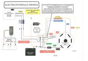 Keystone Rv Wiring Diagram Keystone Travel Trailer Wiring Diagram Wiring Diagram View Keystone Rv Wiring Diagram Keystone Travel Trailer Wiring Diagram Wiring Diagram View