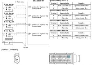 Kia Picanto Wiring Diagram Pdf Wiring Diagram Kia Cerato Book Diagram Schema