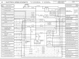 Kia Sedona Wiring Diagram 2000 Kia Sedona Fuse Diagram Wiring Diagram Completed