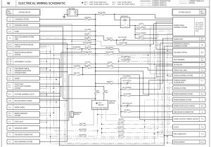 Kia sorento Trailer Wiring Diagram 75q75s Diagram Schematic Kia Sedona Wiring Diagram Full Hd