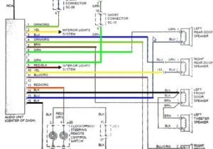 Kia Spectra Wiring Diagram Kia Spectra Wiring Harness Wiring Diagram Operations