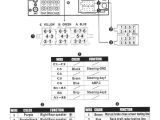 Kia Sportage Stereo Wiring Diagram 2000 Kia Sportage Radio Wiring Diagram Wiring