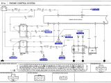 Kia Sportage Wiring Diagram 1997 Kia Sportage Fuel Pump Wiring Diagram Wiring Diagram Het